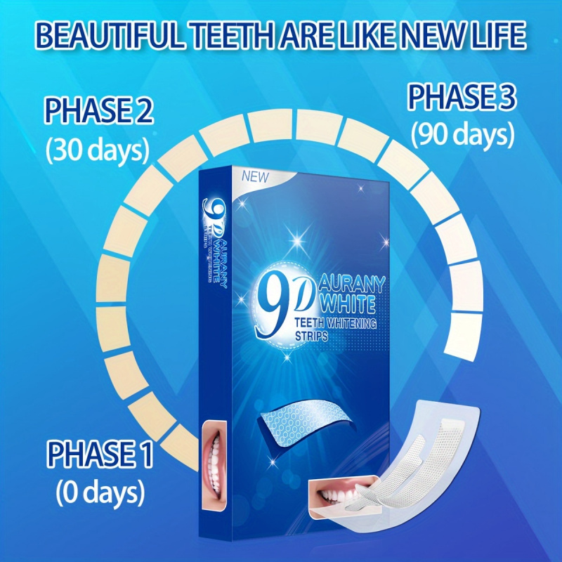 21 Pasang Strip Pemutih Gigi P - Teeth Whitening Gels ulasan dan harga
