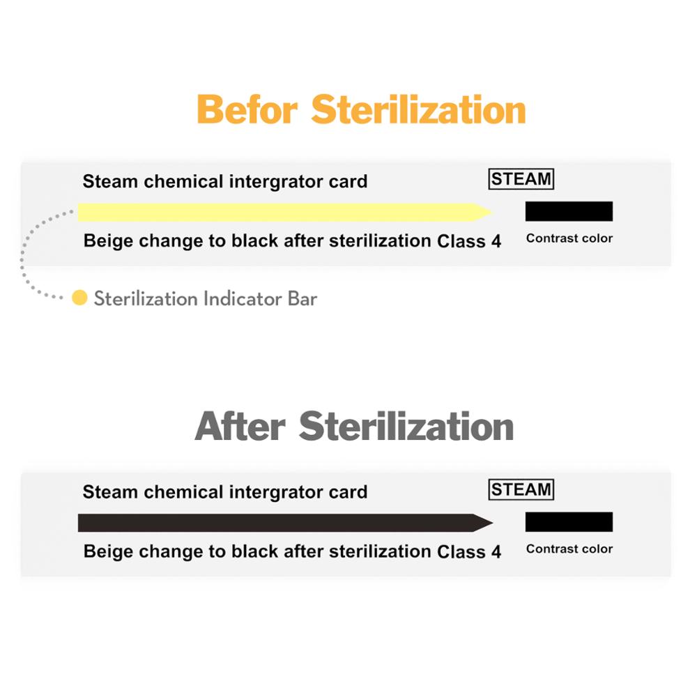Indikator Sterilisasi Pita Gig - Teeth Whitening Lab ulasan dan harga