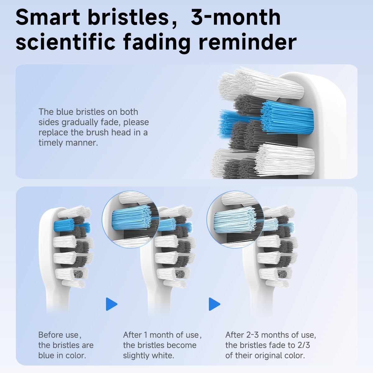 DOCOLAB Sikat Gigi Elektrik So - Teeth Whitening Lab ulasan dan harga