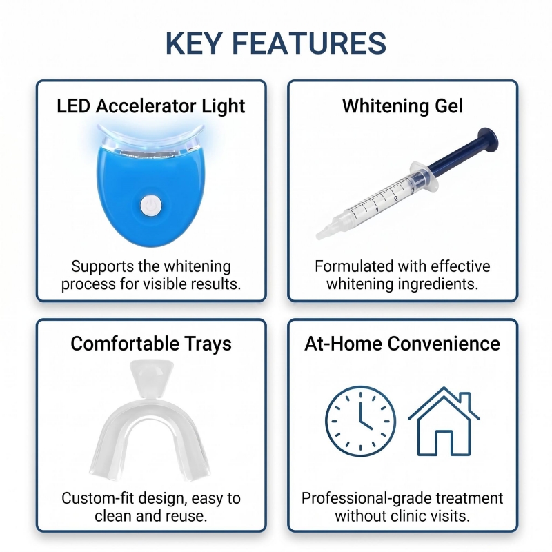 Kit Pemutih Gigi Portabel, Lam - Teeth Whitening Kit With Light ulasan dan harga